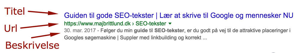 Metabeskrivelse-og-titel